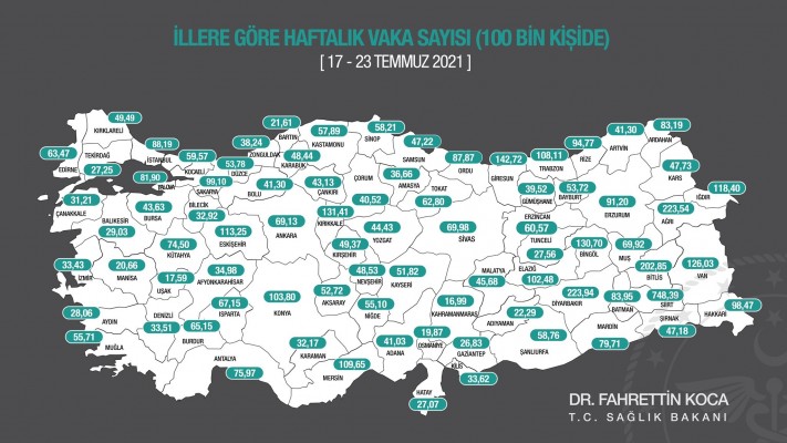 Şanlıurfa’da vaka sayısı iki katına çıktı