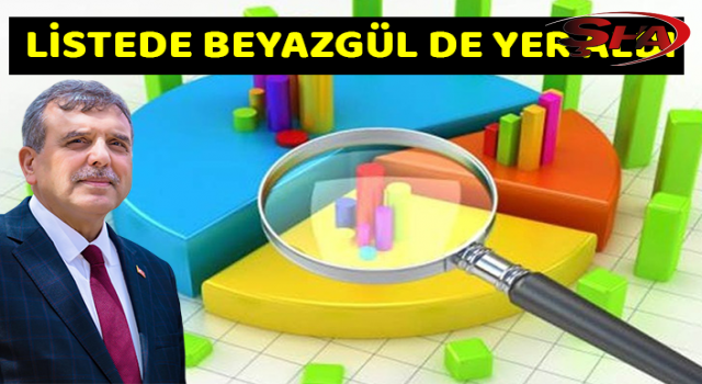 En başarılı belediye başkanları belli oldu