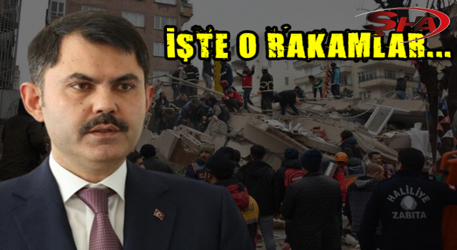 Bakan Kurum, Urfa’daki son durumu paylaştı!