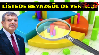 En başarılı belediye başkanları belli oldu