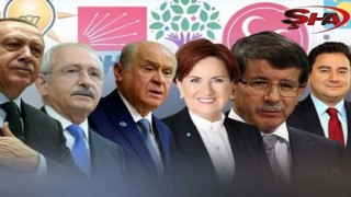 Urfa'da da yapılan seçim anketine AK Parti damga vurdu!